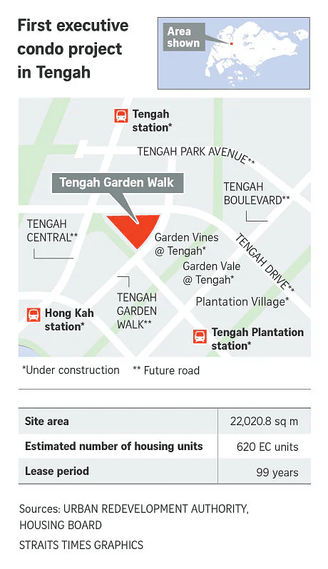 Copen-Grand-GLS-Land-Parcel-Location-Map