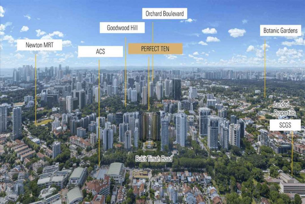 Perfect-Ten-Aerial-View-Location