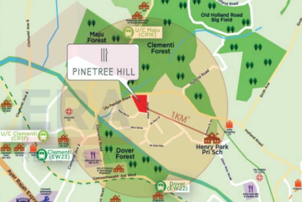 Henry-Park-Primary-School-Location-Map
