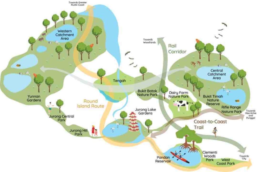 Illustrated-Plan-of-Green-and-Blue-Spaces-in-West-Region