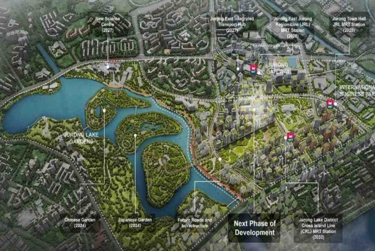 Jurong-Lake-District-Aerial-Map