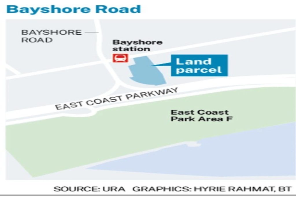 Bayshore-GLS-Land-Plot
