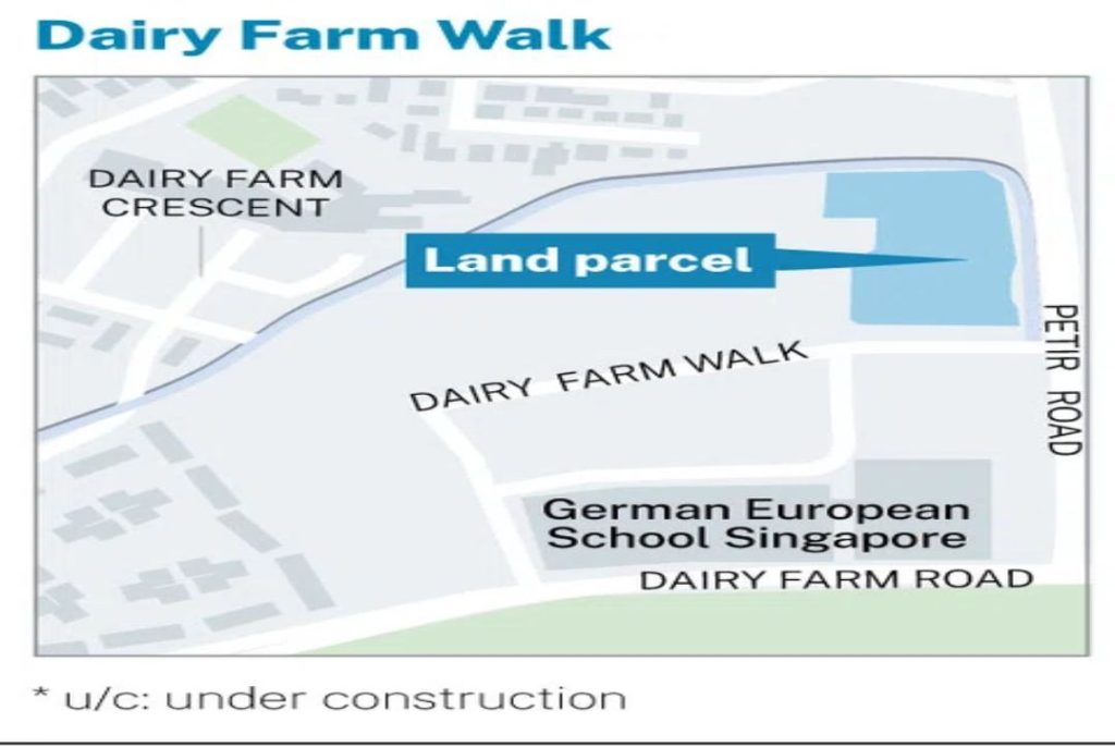Dairy-Farm-Walk-GLS-Site