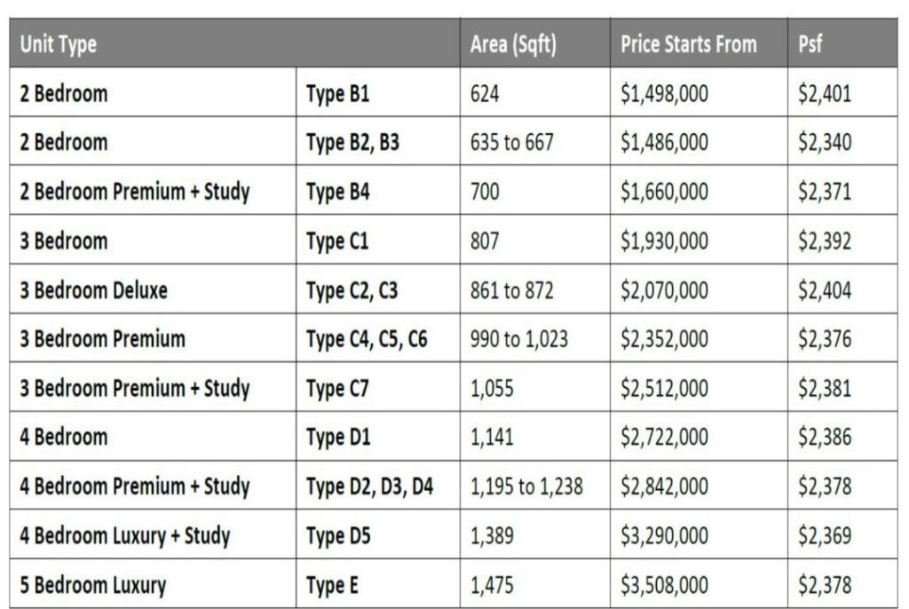 Guide-Price-Pinery-Residences