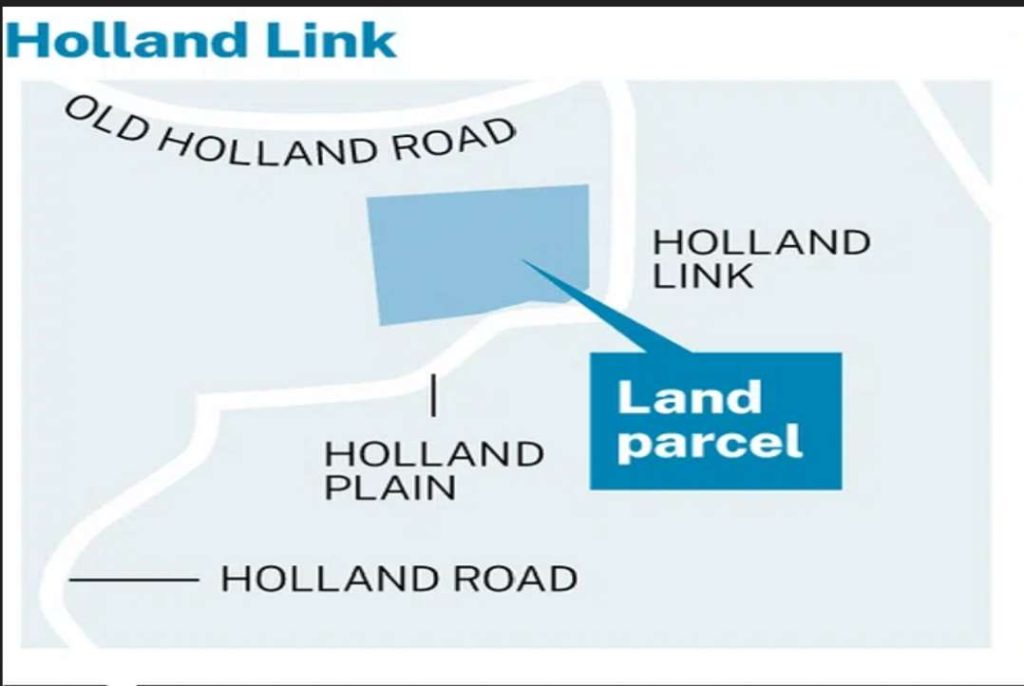 Holland-Link-GLS-Site-Map