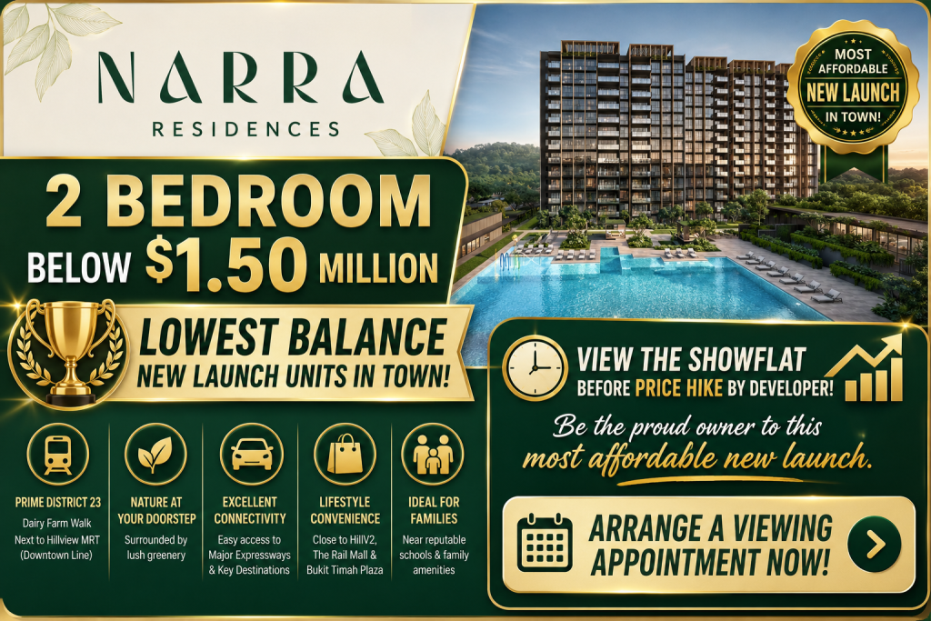 Narra-Residences-2-Bedroom-Price