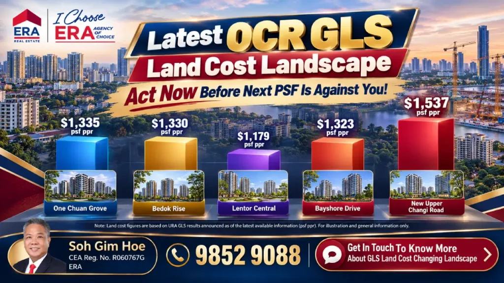 OCR-GLS-Land-Cost-Landscape